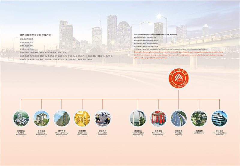 浙江新東陽(yáng)建設(shè)集團(tuán)有限公司